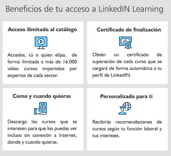 Beneficios Linkedin Learning